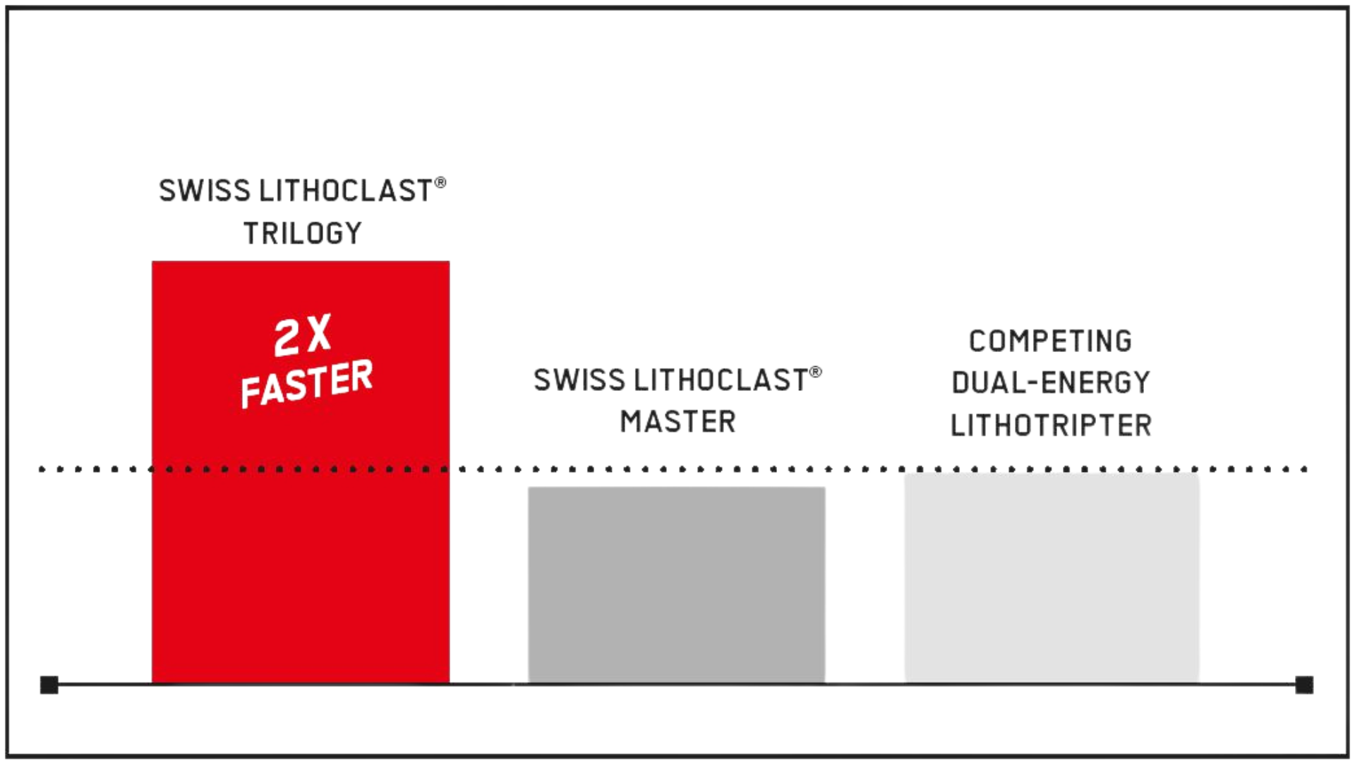 graph without background